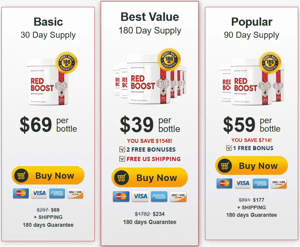 Red Boost Buy
